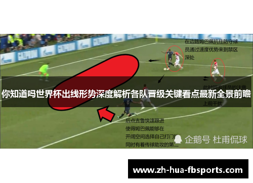 你知道吗世界杯出线形势深度解析各队晋级关键看点最新全景前瞻
