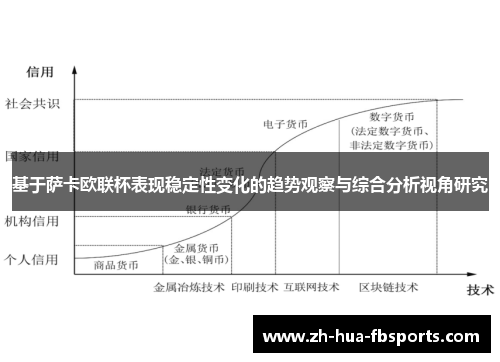 基于萨卡欧联杯表现稳定性变化的趋势观察与综合分析视角研究 基于萨卡欧联杯表现稳定性变化的趋势观察与综合分析视角研究
