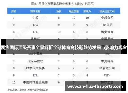 聚焦国际顶级赛事全景解析全球体育竞技新趋势发展与影响力观察