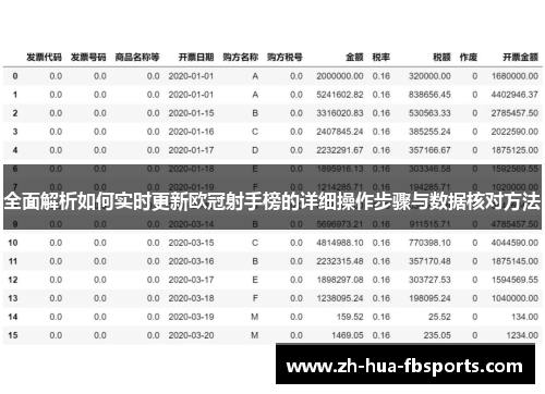 全面解析如何实时更新欧冠射手榜的详细操作步骤与数据核对方法